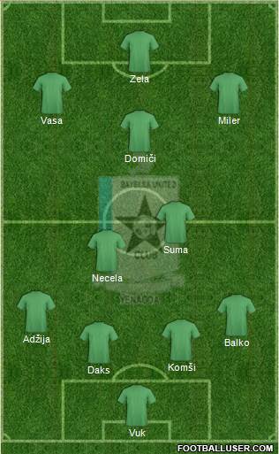 Bayelsa United FC Formation 2024