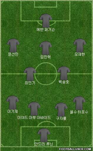 Dream Team Formation 2024