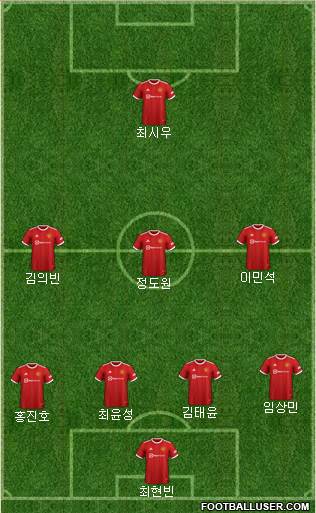 Manchester United Formation 2024