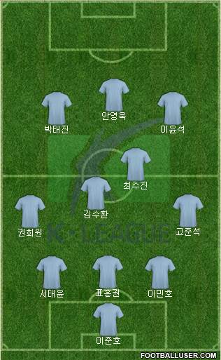 K-League All-Stars Formation 2024