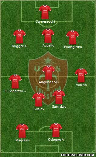 Triestina Formation 2024