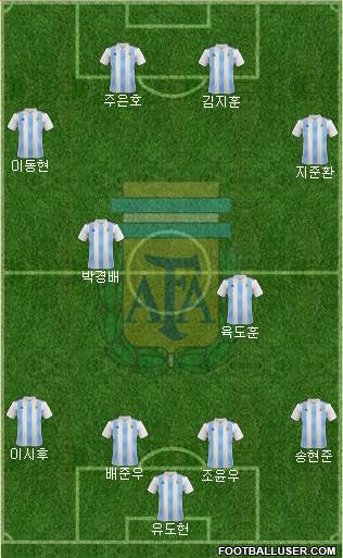 Argentina Formation 2024