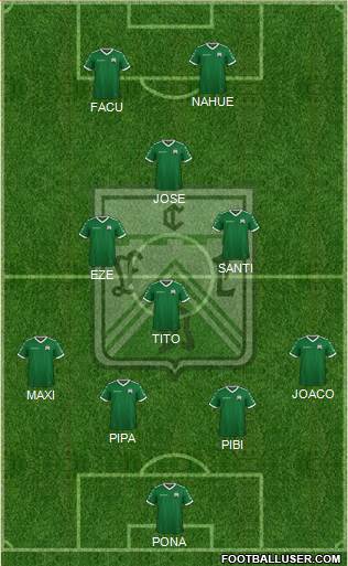 Ferro Carril Oeste Formation 2024