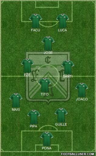 Ferro Carril Oeste Formation 2024