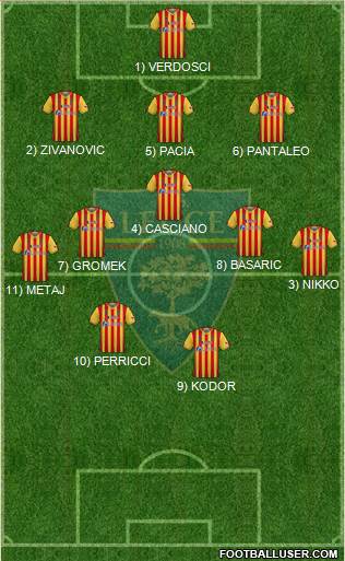 Lecce Formation 2024