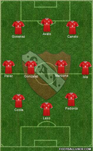 Independiente Formation 2024