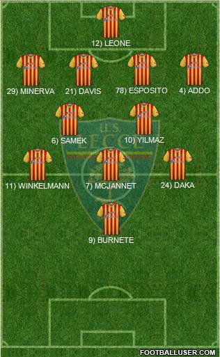 Lecce Formation 2024