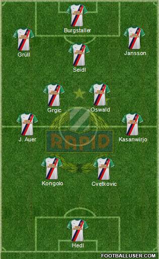 SK Rapid Wien Formation 2024