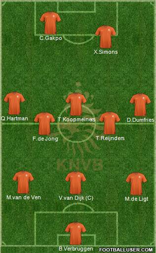 Holland Formation 2024