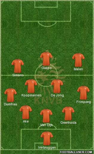 Holland Formation 2024