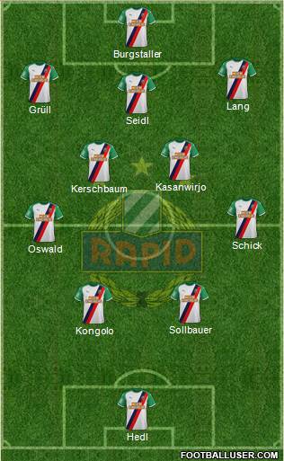 SK Rapid Wien Formation 2024