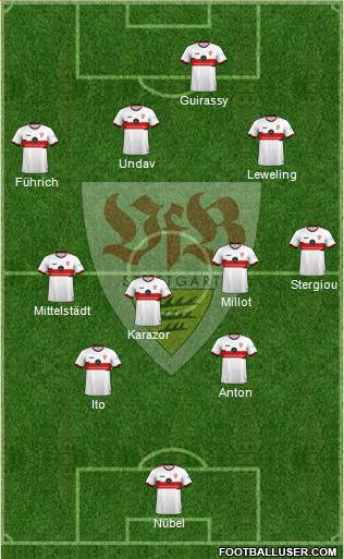 VfB Stuttgart Formation 2024