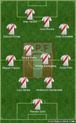 Peru Formation 2024