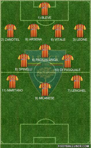 Lecce Formation 2024