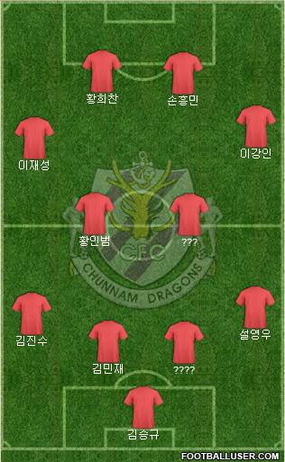 Chunnam Dragons 4-2-2-2 football formation