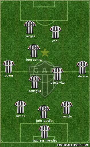 C Atlético Mineiro Formation 2024