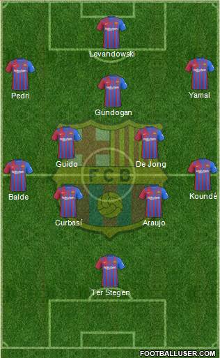 F.C. Barcelona Formation 2024