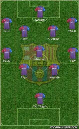 F.C. Barcelona Formation 2024