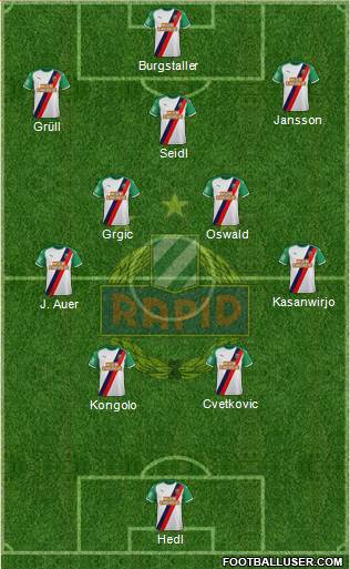 SK Rapid Wien Formation 2024