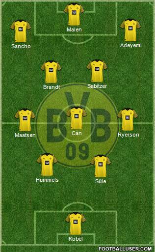 Borussia Dortmund Formation 2024