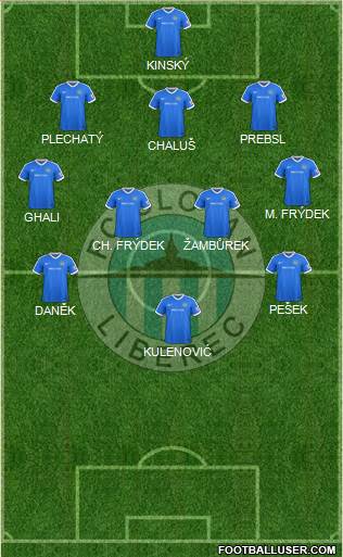 Slovan Liberec Formation 2024