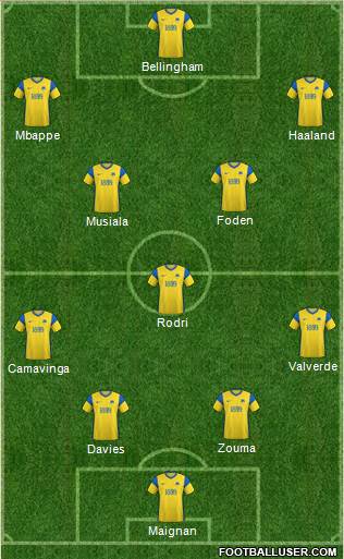 Torquay United Formation 2024