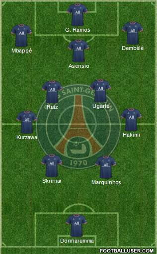 Paris Saint-Germain Formation 2024