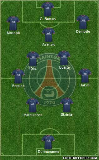 Paris Saint-Germain Formation 2024