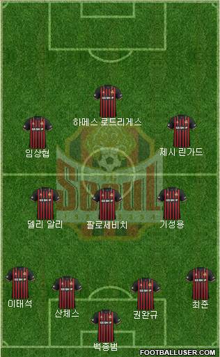 FC Seoul Formation 2024