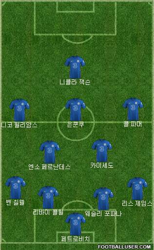 Chelsea Formation 2024