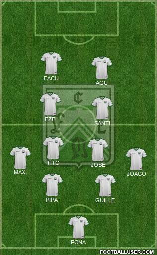 Ferro Carril Oeste Formation 2024