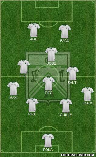 Ferro Carril Oeste Formation 2024