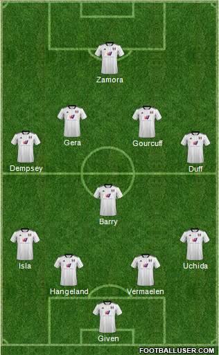 Fulham Formation 2024