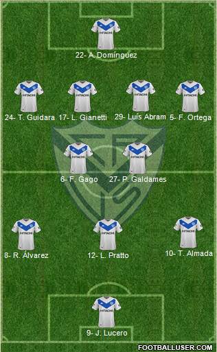 Vélez Sarsfield Formation 2024