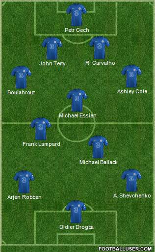 Chelsea Formation 2024