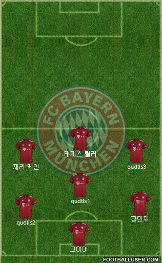 FC Bayern München Formation 2024