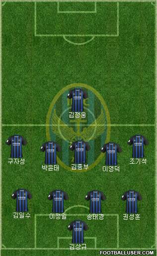 Incheon United Formation 2024