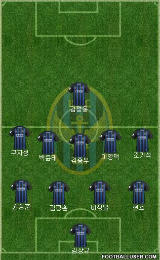 Incheon United Formation 2024