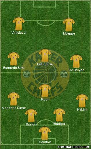 Kaizer Chiefs Formation 2024