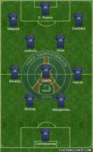 Paris Saint-Germain Formation 2024