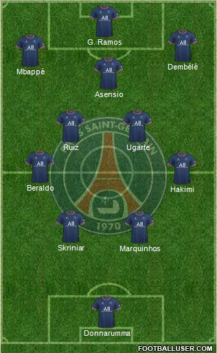 Paris Saint-Germain Formation 2024