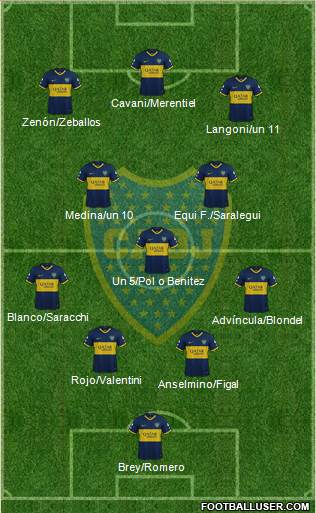 Boca Juniors Formation 2024