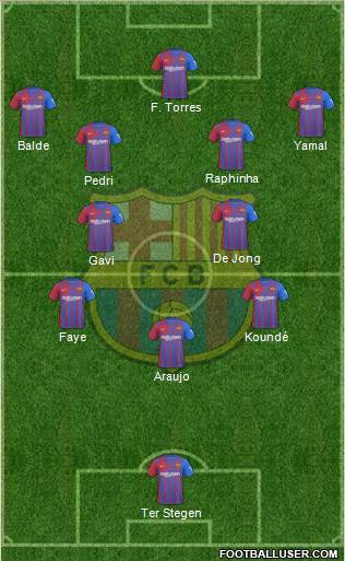 F.C. Barcelona Formation 2024