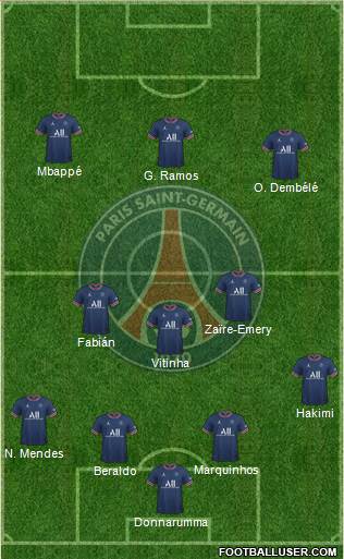 Paris Saint-Germain Formation 2024