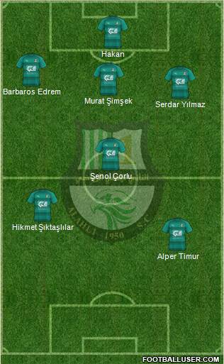 Al-Ahli Sports Club (QAT) Formation 2024