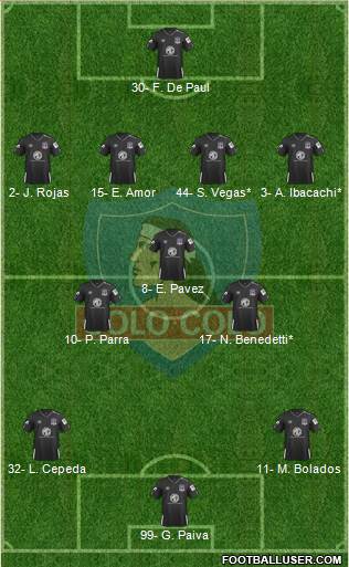 CSD Colo Colo Formation 2024