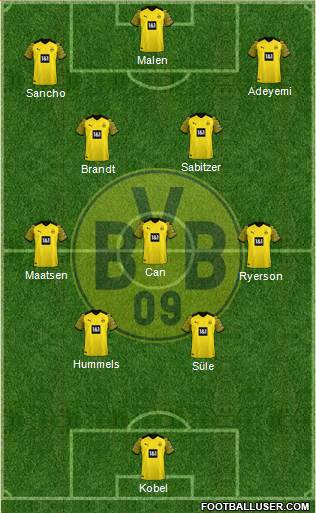 Borussia Dortmund Formation 2024