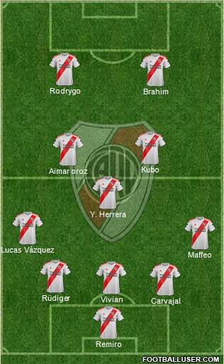 River Plate Formation 2024