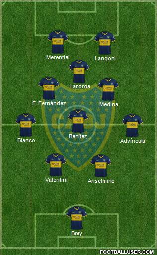 Boca Juniors Formation 2024