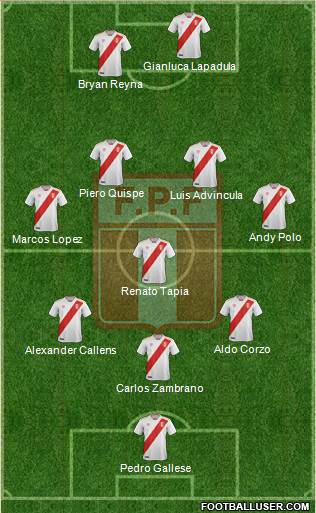 Peru Formation 2024